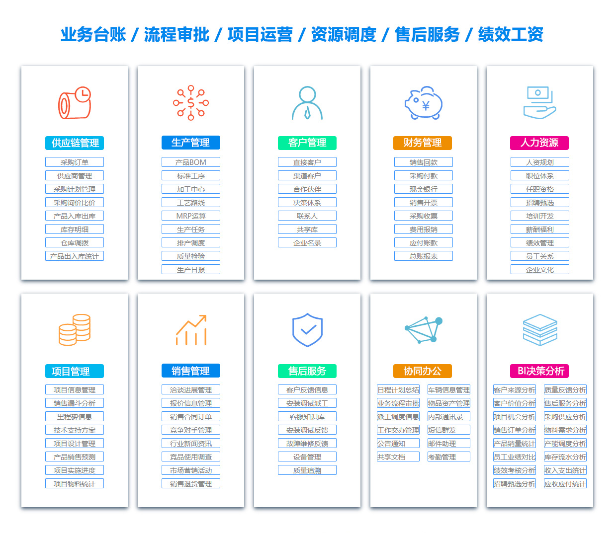 大兴安岭物料管理系统